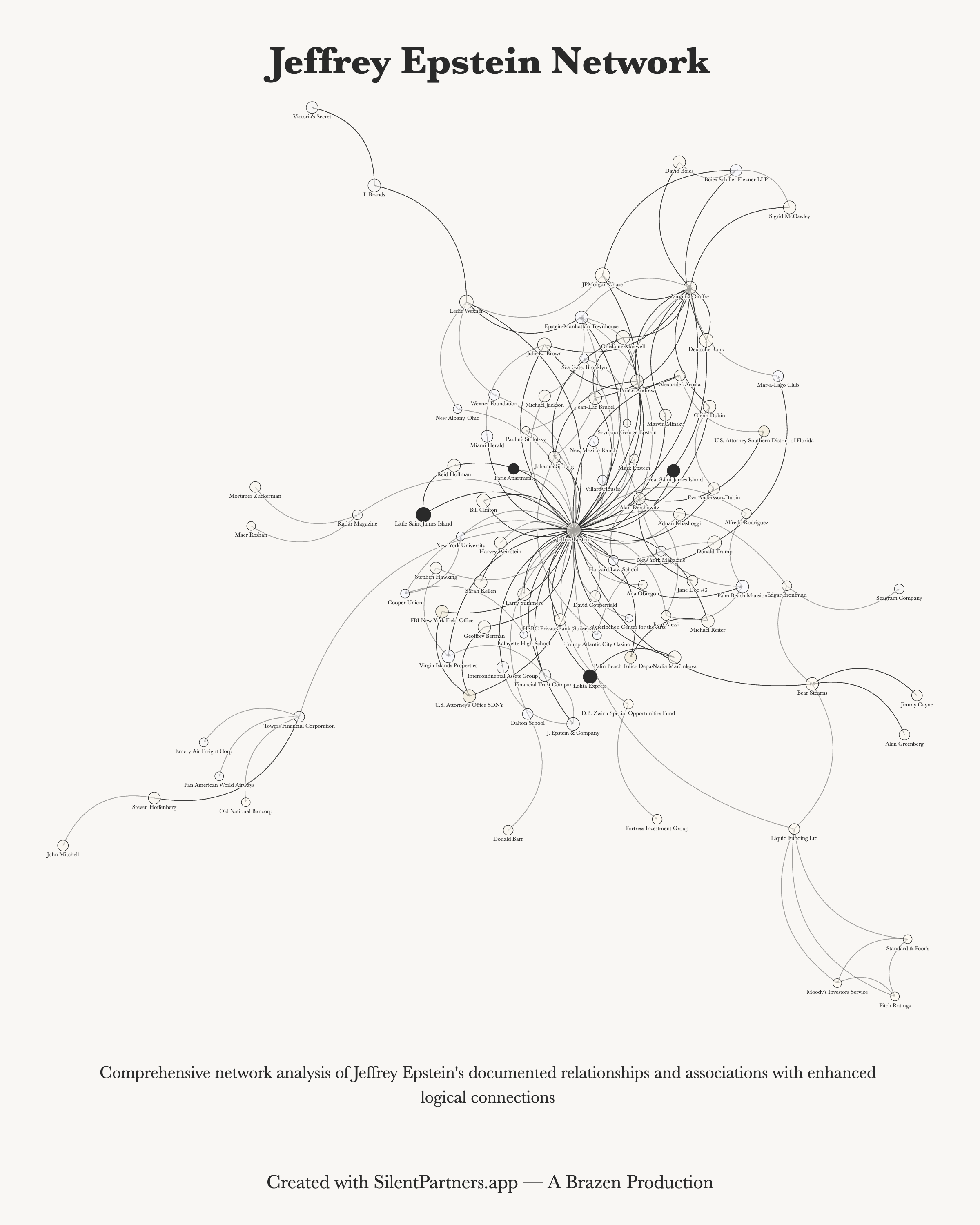 We Built a Conspiracy Mapping Tool Inspired by the Artist Who Had the FBI Knocking